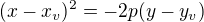 $(x-x_{v})^{2}=-2p(y-y_{v})$