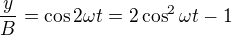 $\frac yB=\cos2\omega t=2\cos^2\omega t-1$