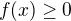 $f(x)\geq0$