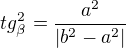 $tg_{\beta }^{2}=\frac{a^{2}}{|b^{2}-a^{2}|}$