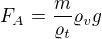 $F_A=\frac m{\varrho_t}\varrho_vg$