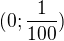 $(0;\frac{1}{100})$