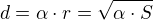 kopírovat do textarea $d=\alpha \cdot r=\sqrt{\alpha \cdot S}$