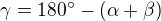 $\gamma = 180�-(\alpha+\beta)$