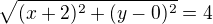 $\sqrt{(x+2)^2+(y-0)^2}=4$