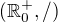 kopírovat do textarea $(\mathbb{R}_{0}^{+}, /)$
