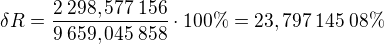 $\delta R=\frac{2\:298,577\:156}{9\:659,045\:858}\cdot100\%=23,797\:145\:08\%$