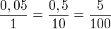 $\frac{0,05}{1}=\frac{0,5}{10}=\frac{5}{100}$