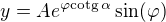 $y=Ae^{\varphi\text{cotg}\,\alpha}\sin(\varphi)$