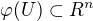 $ \varphi (U)\subset R^{n}$