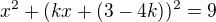 $x^2+(kx+(3-4k))^2=9$