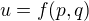 kopírovat do textarea $u=f(p,q)$
