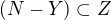 $(N-Y) \subset Z$