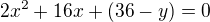 $2x^2 + 16x + (36 -y)=0$