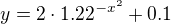 $y=2\cdot1.22^{-x^2}+0.1$