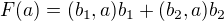 $F(a) = (b_1,a)b_1 + (b_2,a)b_2$