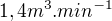 $1,4 m^3.min^{-1}$