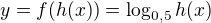 kopírovat do textarea $y=f(h(x))=\log_{0,5}{h(x)}$