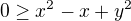 $0 \ge x^2 - x + y^2$