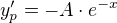 $y_{p}'=-A\cdot e^{-x}$