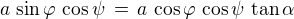 $a \,\sin \varphi \,\cos \psi \,= \,a \,\cos \varphi \,\cos \psi \,\tan\alpha$