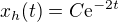 $x_h(t) = C{\rm e}^{-2t}$