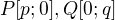$P[p;0], Q[0;q]$