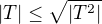 $|T|\le\sqrt{|T^2|}$