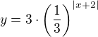$y= 3\cdot \( \frac{1}{3}\)^{|x+2|} $