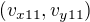 $(v_{x11},v_{y11})$