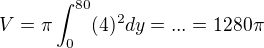 $V=\pi \int_{0}^{80}(4)^{2} dy=...=1280\pi $
