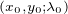 $\scriptstyle (x_0,y_0;\lambda_0)$