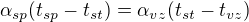 $\alpha_{sp} (t_{sp}-t_{st})=\alpha _{vz}(t_{st}-t_{vz})$