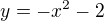kopírovat do textarea $y= -x^2-2$
