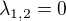 $\lambda_{1,2} = 0$