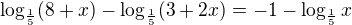 $\log_{\frac15}(8+x)-\log_{\frac15}(3+2x)=-1-\log_{\frac15}x$