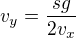 $v_y = \frac{sg}{2v_x}$
