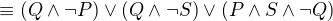 $\equiv (Q \wedge \neg P) \vee (Q \wedge \neg S) \vee (P \wedge S \wedge \neg Q)$