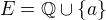$E={\mathbb Q}\cup\{a\}$