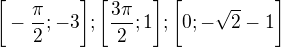 $\bigg[-\frac{\pi }{2};-3\bigg];\bigg[\frac{3\pi }{2};1\bigg];\bigg[0;-\sqrt{2}-1\bigg]$