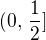 $(0, \,\frac{1}{2}]$