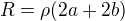 $R=\rho (2a+2b)$