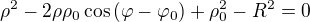 $\rho^2 - 2\rho\rho_0\cos{(\varphi-\varphi_0)}+\rho_0^2 -R^2=0$