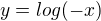 $y=log(-x)$