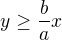 $y \geq \frac{b}{a}x$