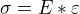 $\sigma = E*\varepsilon $
