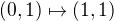 $(0,1)\mapsto (1,1)$
