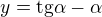 $y=\text{tg}\alpha -\alpha $