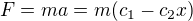 $F=ma=m(c_1-c_2x)$