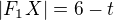 $|F_1X|=6-t$
